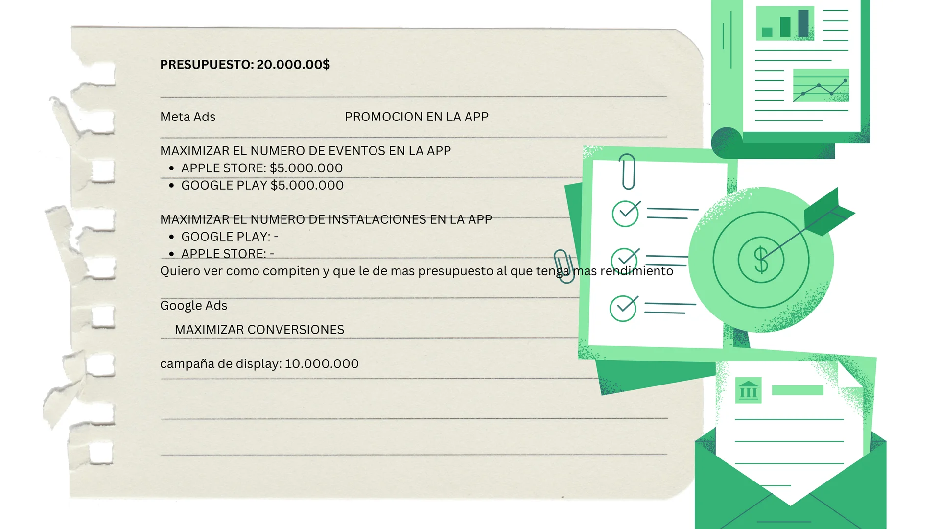 Distribución de Presupuesto en Meta Ads